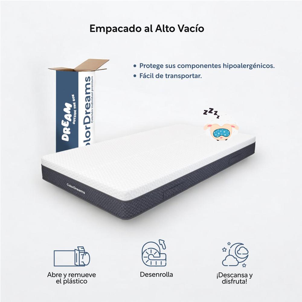 Colchón en Caja Premium Individual 100 cm x 190 cm Modelo SingleDreamer ColorDreams