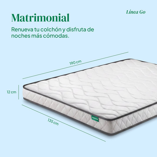 Colchoneta Matrimonial Kingshouse | Memory Foam 12cm En Caja