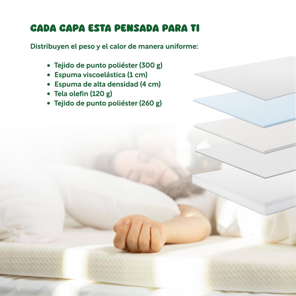 Colchoneta Cubre Colchon Topper 5cm Matrimonial