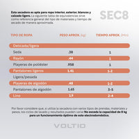 Thumbnail for Secadora Centrífuga Eléctrica de 8 kg Acero Inoxidable