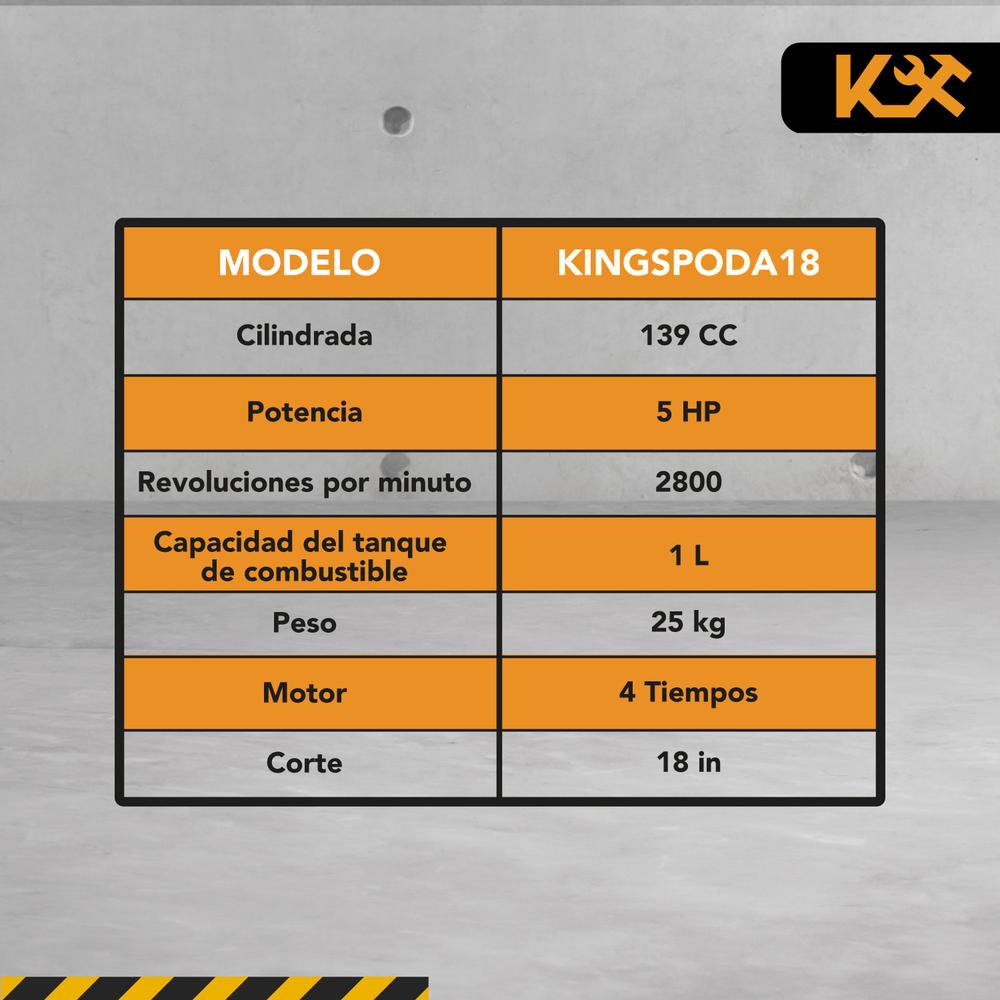 Podadora De Cesped A Gasolina 5HP 139CC Cte 18
