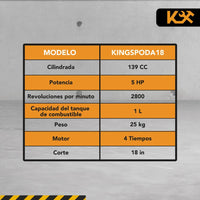 Thumbnail for Podadora De Cesped A Gasolina 5HP 139CC Cte 18