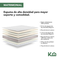 Thumbnail for Colchón Matrimonial Memory + Juego De Sábanas + Edredón 5 Pz