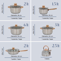 Thumbnail for Batería de Cocina 11 Piezas Acero Inoxidable Tricapa