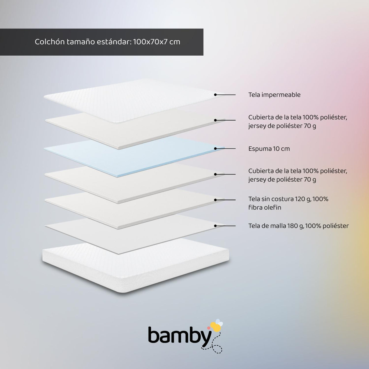 Corral Colecho Bebe Plegable Con Colchon Impermeable Viaje