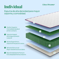 Thumbnail for Colchón Individual Kingshouse | Memory Foam 18cm | En Caja