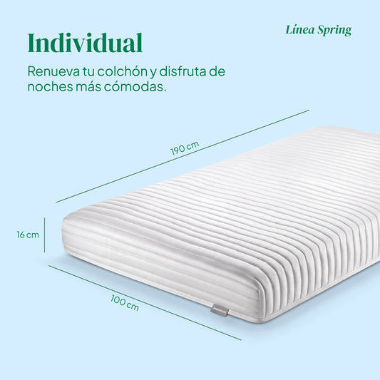 Colchón Individual Kingshouse Resortes Independientes 16cm