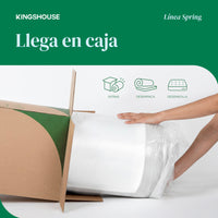 Thumbnail for Colchón Individual Kingshouse Resortes Independientes 16cm