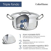 Thumbnail for Batería de Cocina 7 Piezas Acero Inoxidable Tricapa