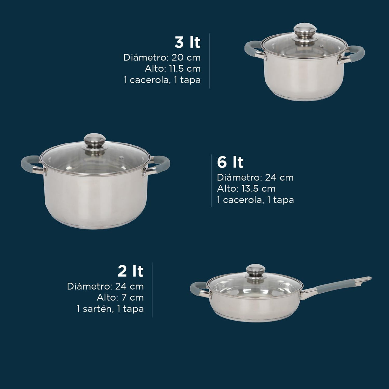 Bateria De Cocina Tricapa 12 Piezas
