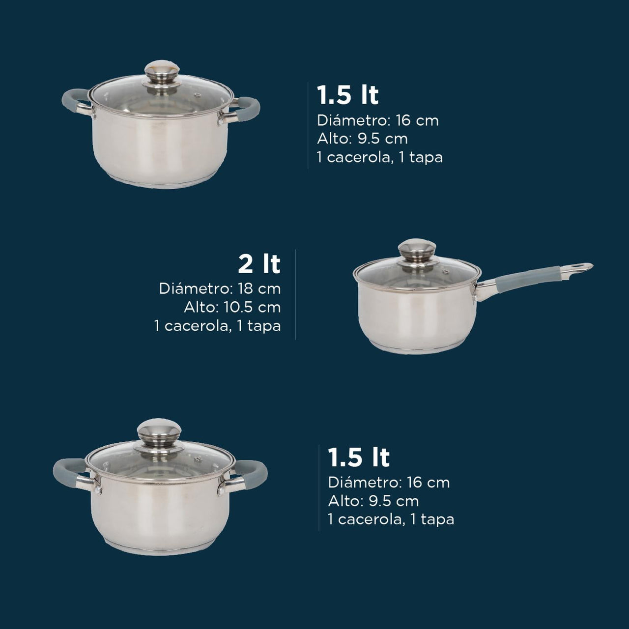 Bateria De Cocina Tricapa 12 Piezas