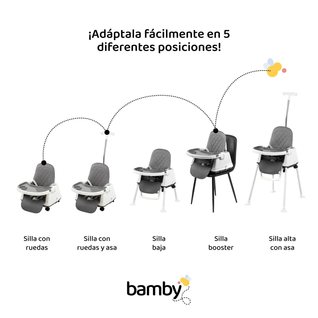 Silla Periquera Alta De Bebe Para Comer Con Charola 5 En 1