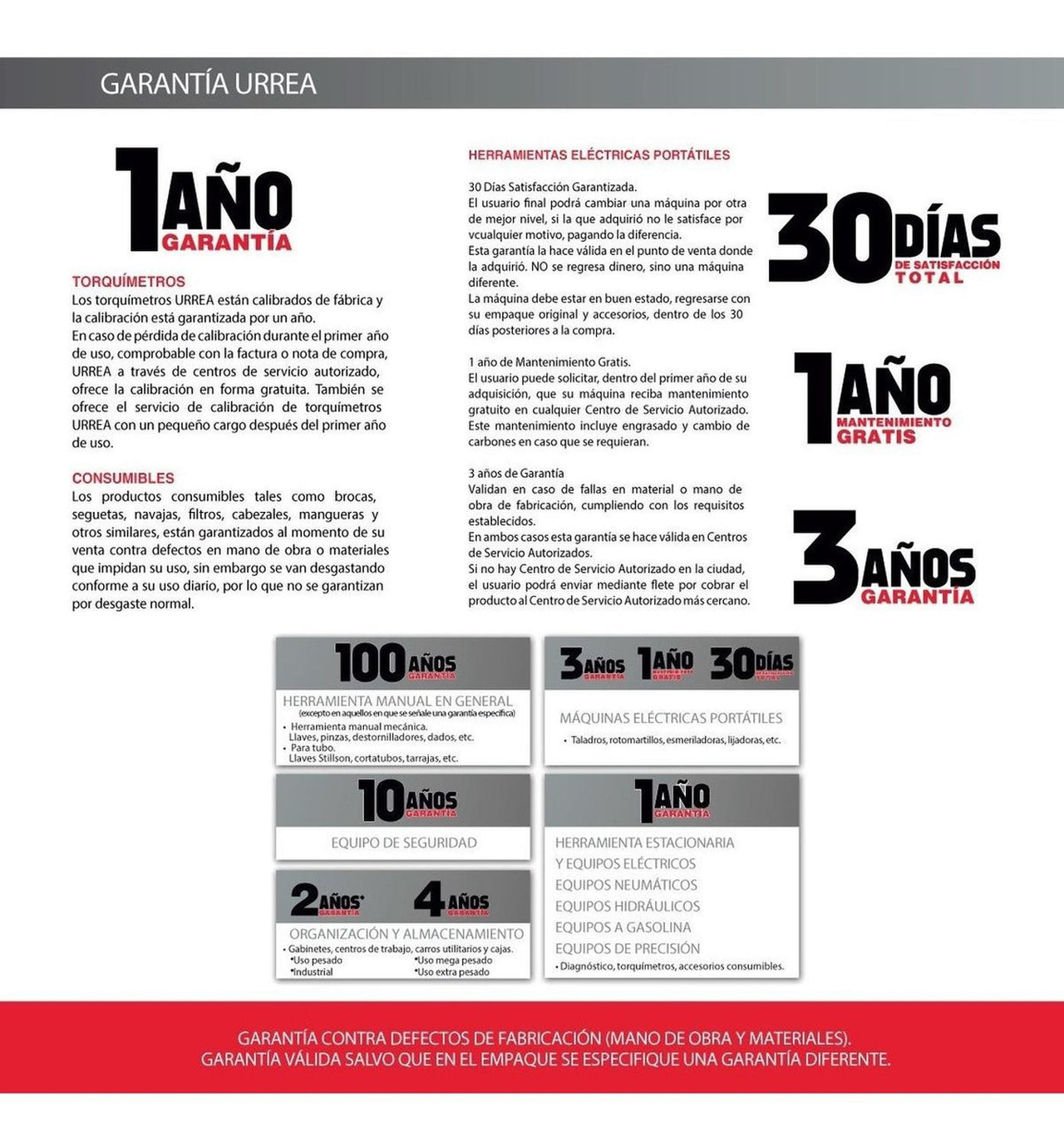 Broca Concreto Zanco Recto 3/4 X 12 Urrea