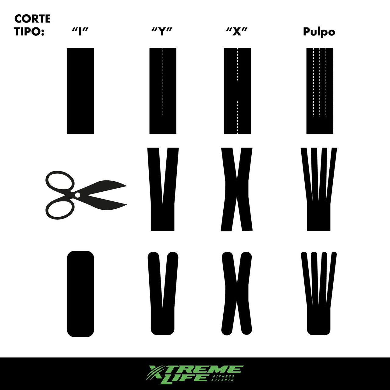 Cinta Kinesiologica Resistente Al Agua Kinesiotape