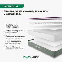 Thumbnail for Colchón Individual Espuma Alta Densidad 18 cm Firmeza Media