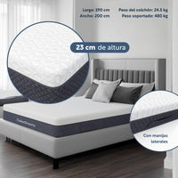 Thumbnail for Colchón King Size En Caja Premium 200x190x23 cm Memory Foam Hipoalergénico KINGDREAMER ColorDreams