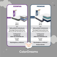 Thumbnail for Colchón King Size En Caja Premium 200x190x23 cm Memory Foam Hipoalergénico KINGDREAMER ColorDreams