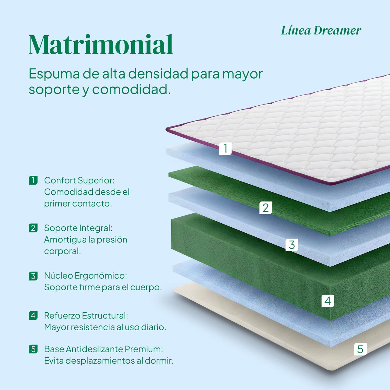 Colchón Matrimonial Espuma Alta Densidad 18 cm Firmeza Media