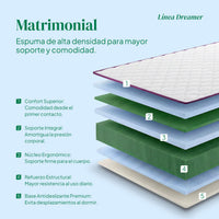 Thumbnail for Colchón Matrimonial Espuma Alta Densidad 18 cm Firmeza Media