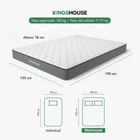 Thumbnail for Colchón Matrimonial Espuma Alta Densidad 18 cm Firmeza Media