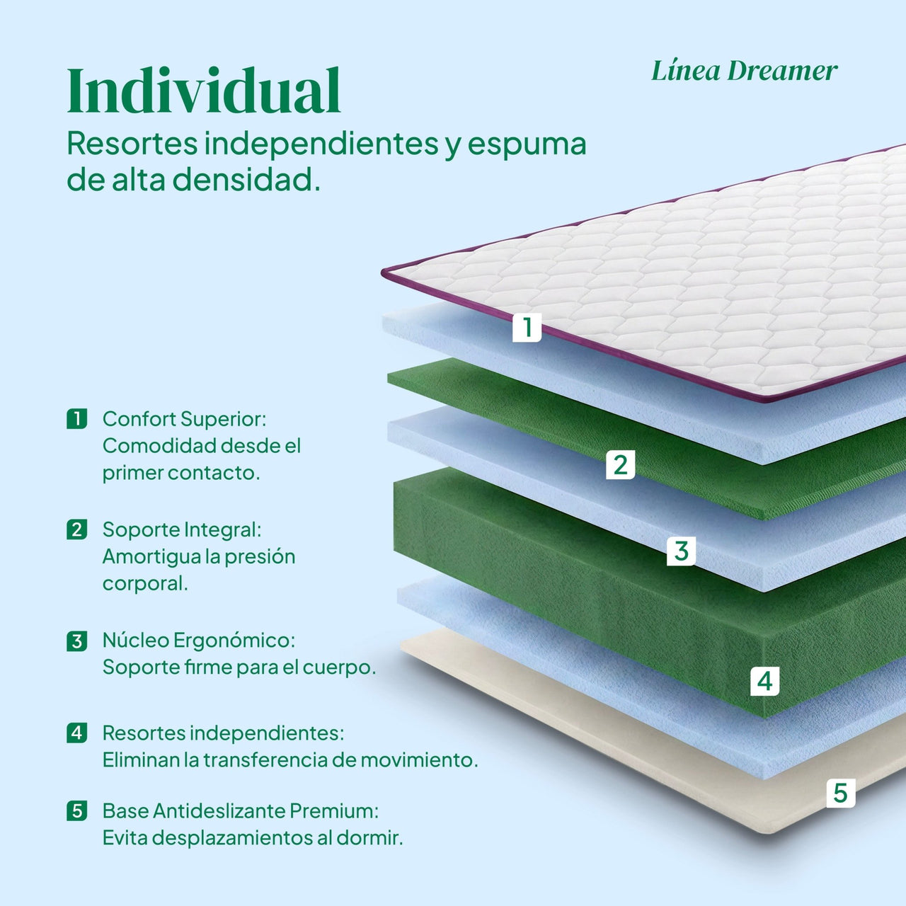 Combo Cama de Metal y Colchón Individual Memory Foam