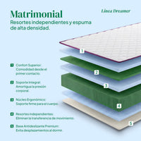 Thumbnail for Combo Cama de Metal y Colchón Matrimonial Memory Foam