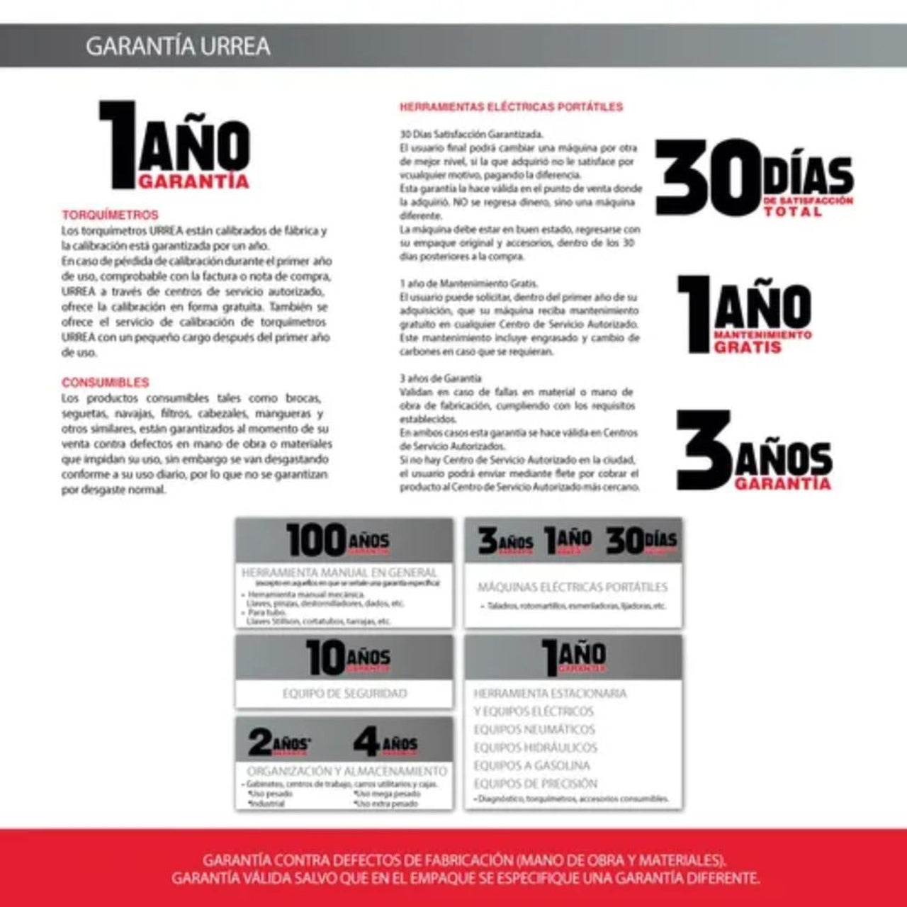 Dado 1/4 6 Puntas 4.5 Mm 47045m Urrea