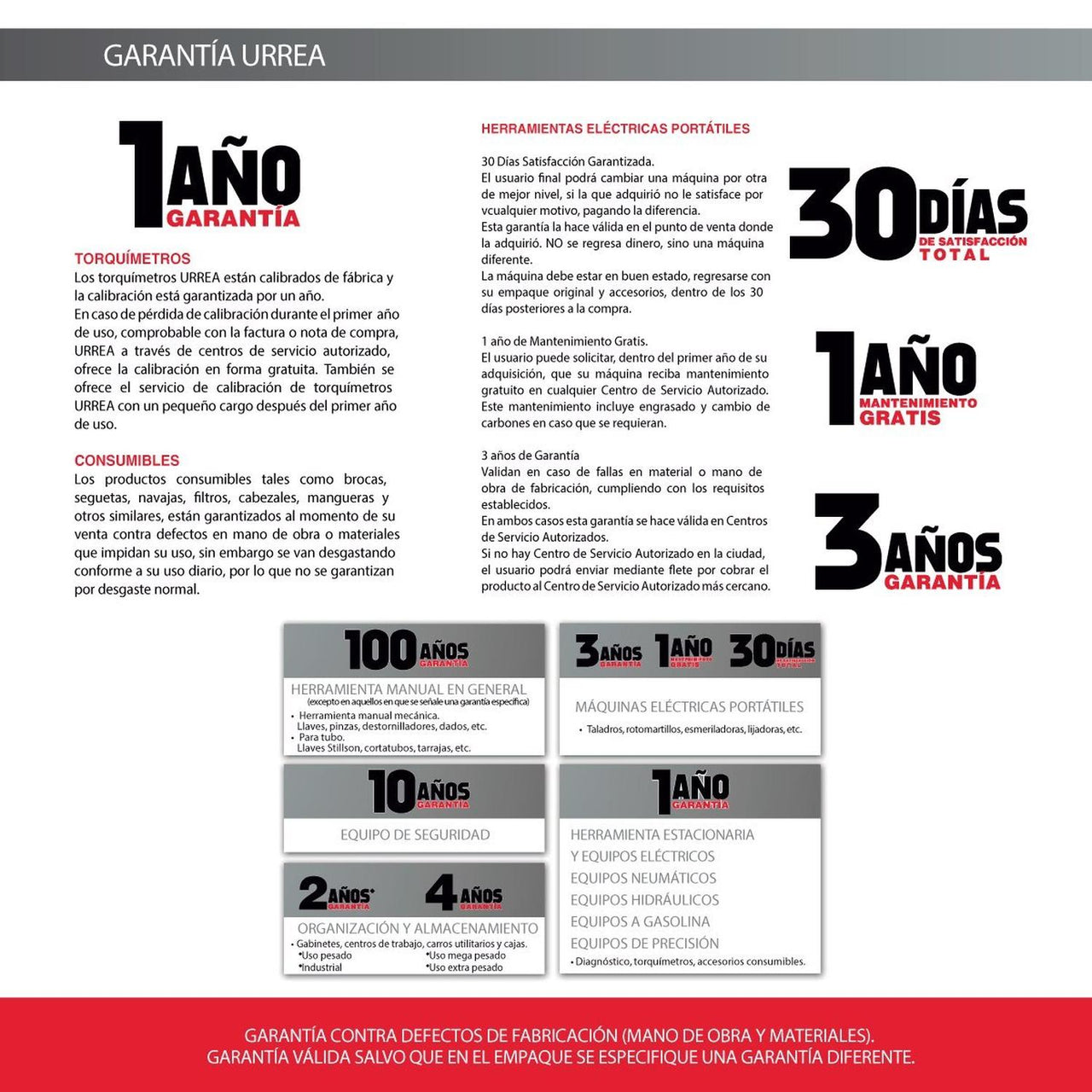 Destornillador Bimaterial Caja 7/16 urrea