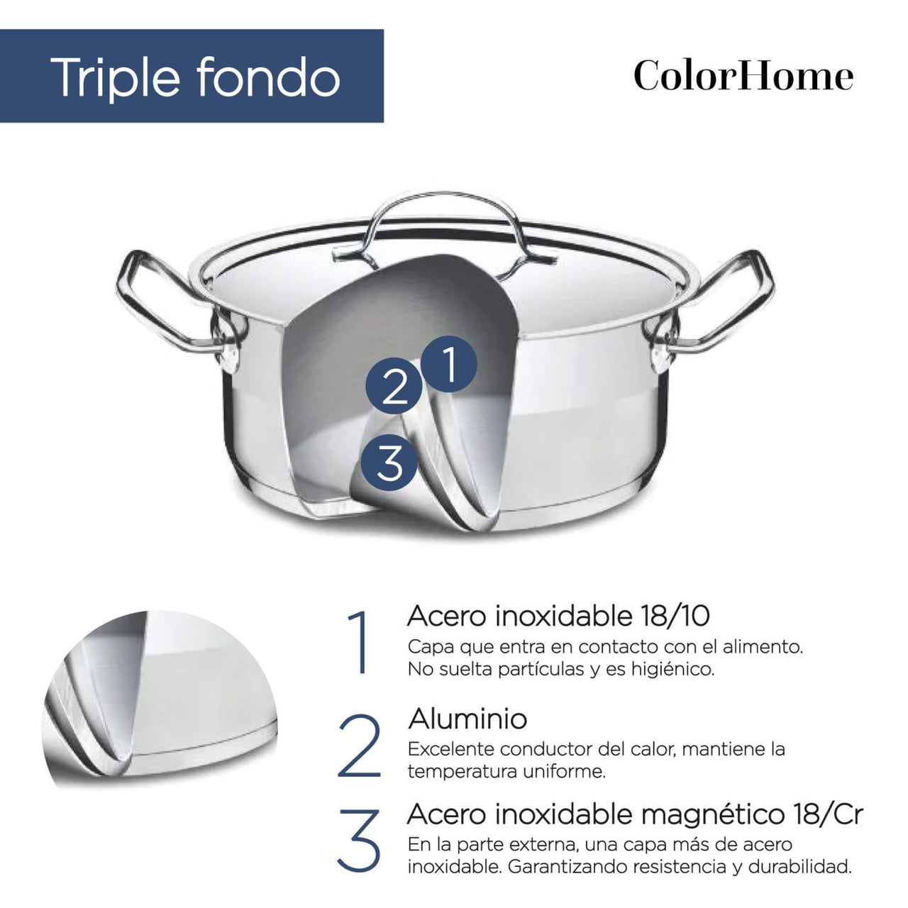 Batería de Cocina 11 Piezas Acero Inoxidable Tricapa
