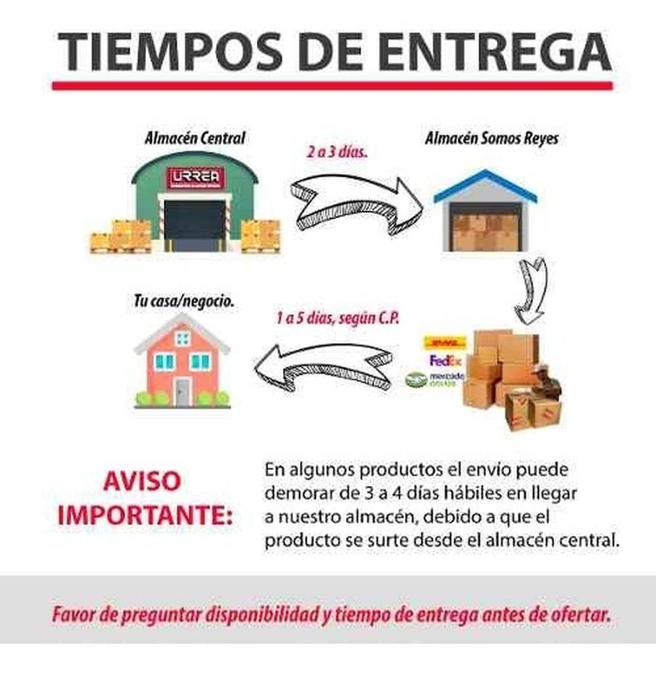 Eslinga Redonda Sin-fin Color Amarillo Largo 5 M Er35 Urrea