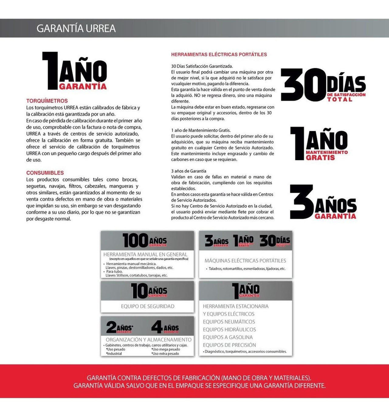 Extractor Recto P/tubos 1/8 9521 Urrea