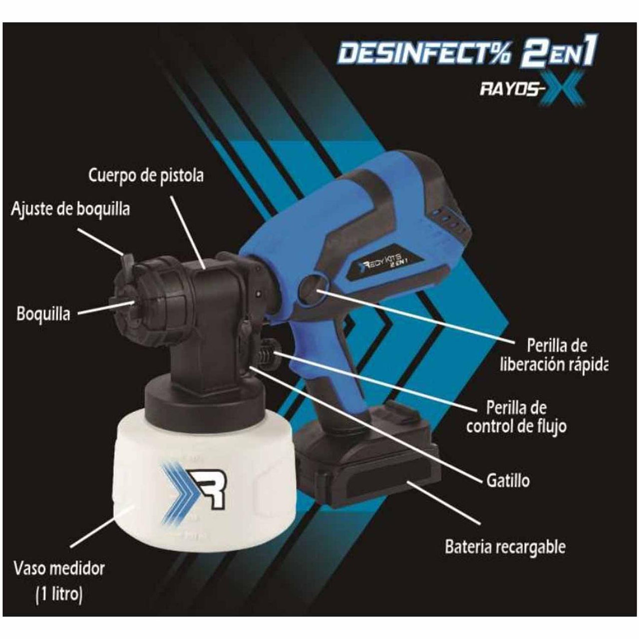 Pistola De Pintar A Bateria Atomizador Y Desinfectante Goni