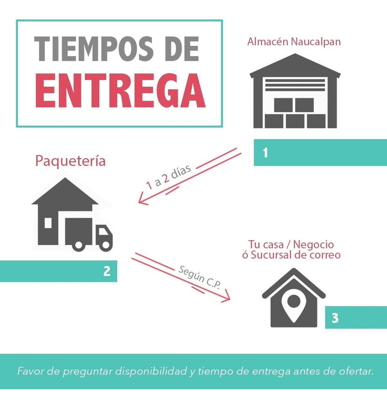 Revistero De Pie Poratorrollos Acero Cromado Namaro Design