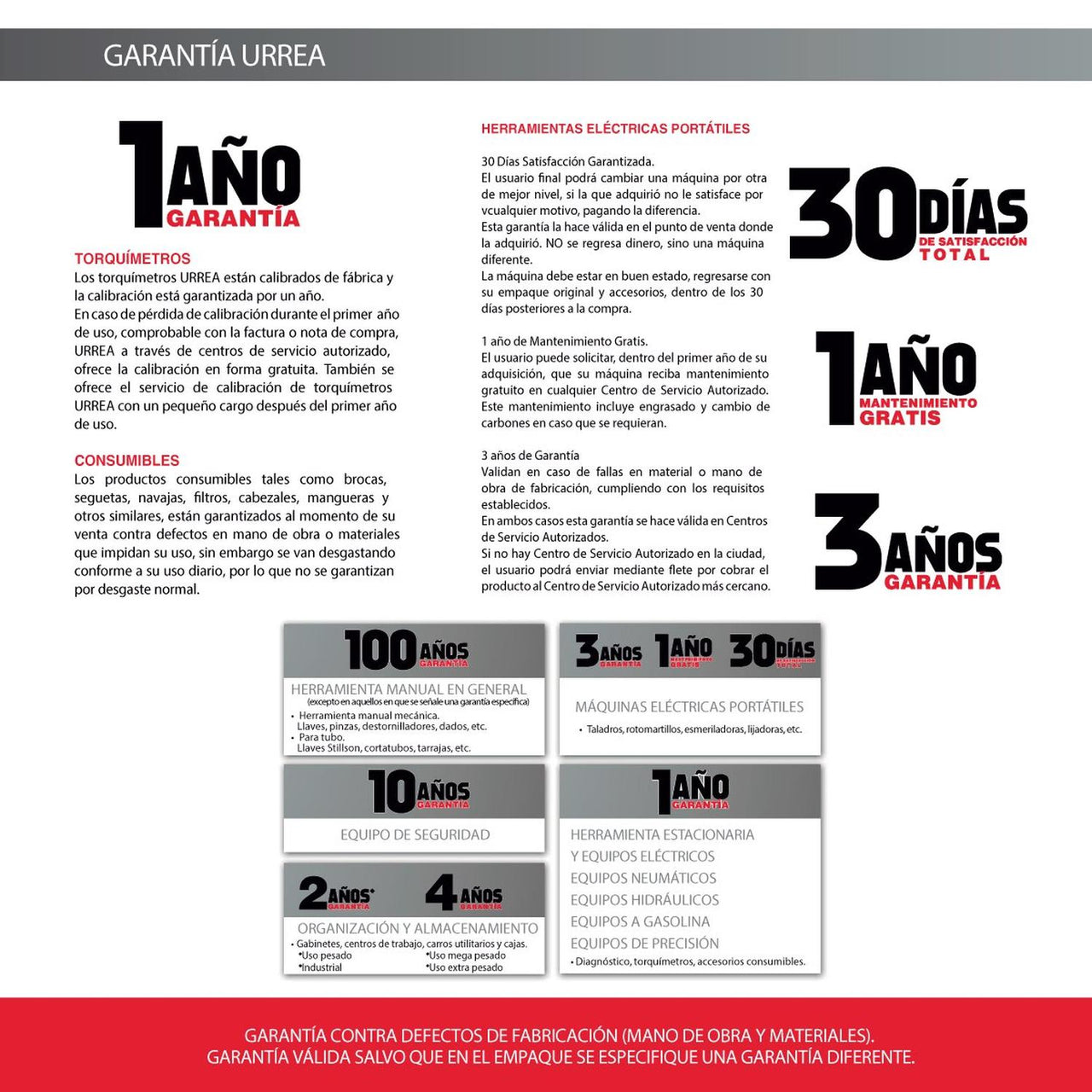 Rueda Abrasiva Alo 6x3/4 gno36 A36a15020 Urrea