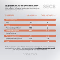 Thumbnail for Secadora Centrífuga Eléctrica de 8 kg Acero Inoxidable