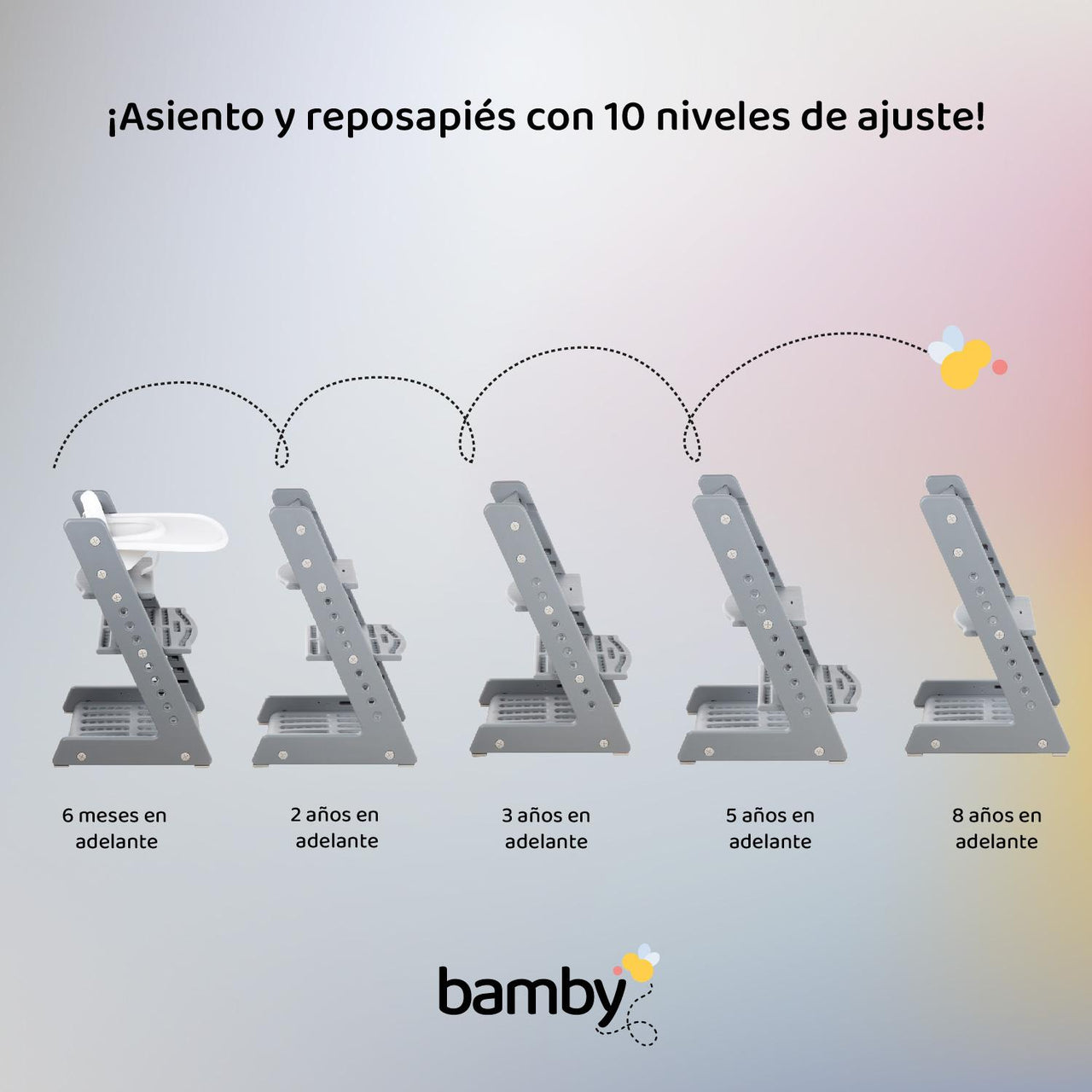 Silla Alta Para Bebes 6 Meses A 12 Años De Comer Evolutiva