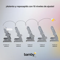 Thumbnail for Silla Alta Para Bebes 6 Meses A 12 Años De Comer Evolutiva