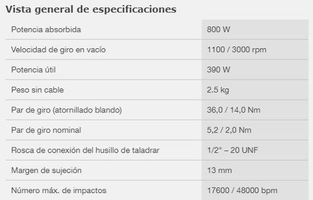 Taladro Rotomartillo 800 W GSB 20-2 RE 06011A21G0 Bosch