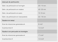 Thumbnail for Taladro Rotomartillo 800 W GSB 20-2 RE 06011A21G0 Bosch